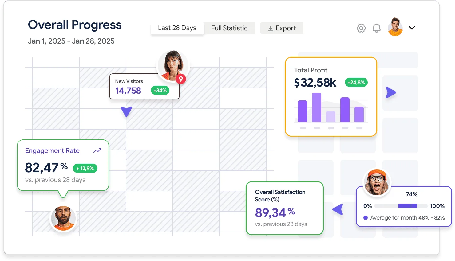 Detailed analytics that works for you - 雷竞技linxinlong