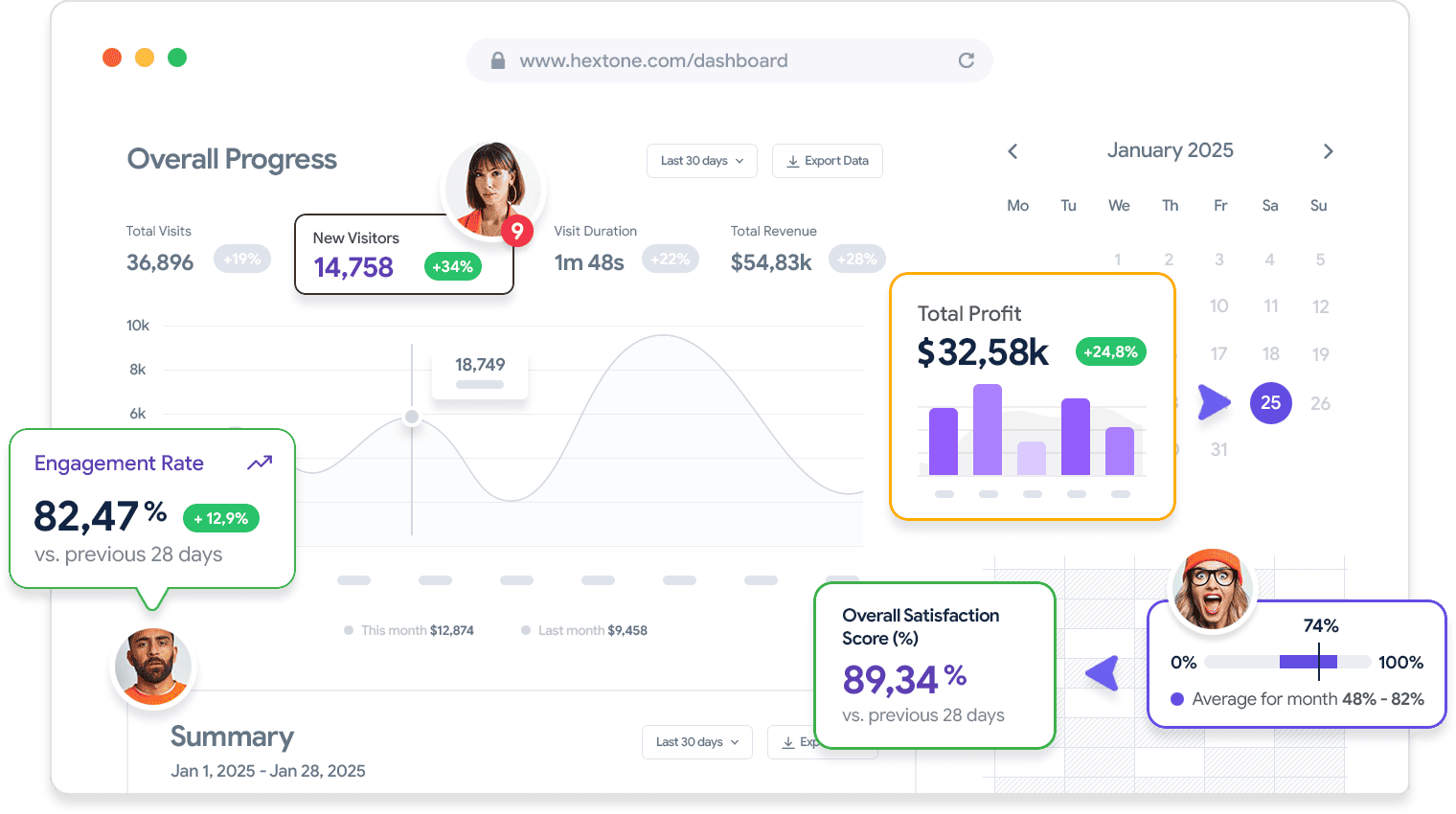 Save your time and effort with Formex - 雷竞技linxinlong